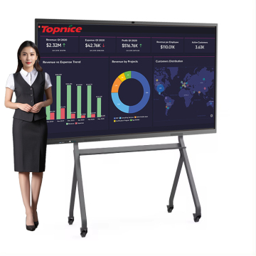 Topnice Interactive Flat Panel: Discounted Prices for Conference, Education, and Training