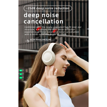 ANC Noise Reduction Wireless Headphone