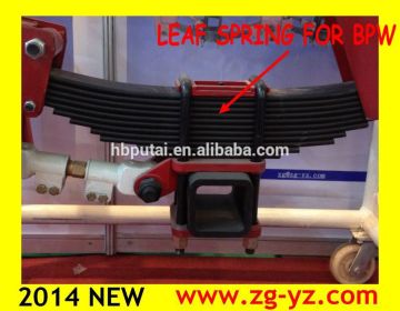 BPW type spare parts for trailer