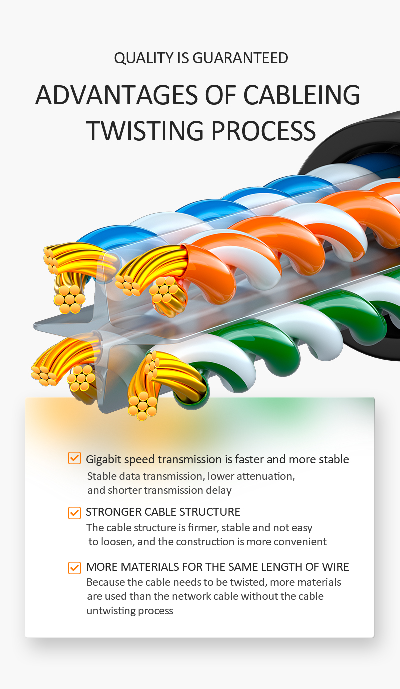 CAT6 UTP Network Cable_04