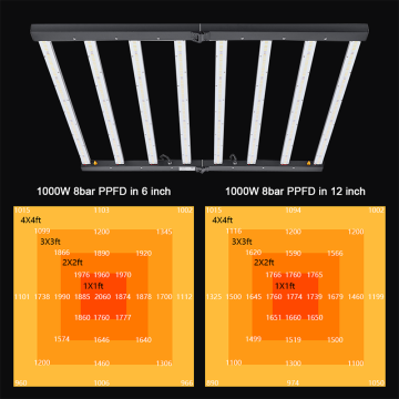 Spectrum completo de 1000W LED plegable de cultivo de cultivo