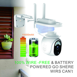 Panoramic Remote Control Automatic Surveillance Camera