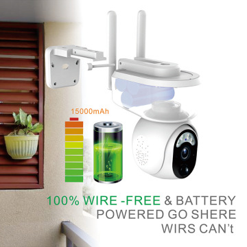 Panoramic Remote Control Automatic Surveillance Camera