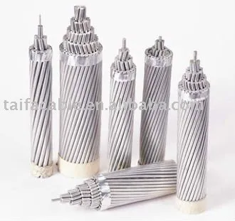 bare aluminium conductor,AAC ACSR AAAC