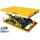 4T Single Scissor Stationary Lift table