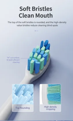 2023 IPX7 Waterproof Smart Sonic Toothbrush Set with Travel Case