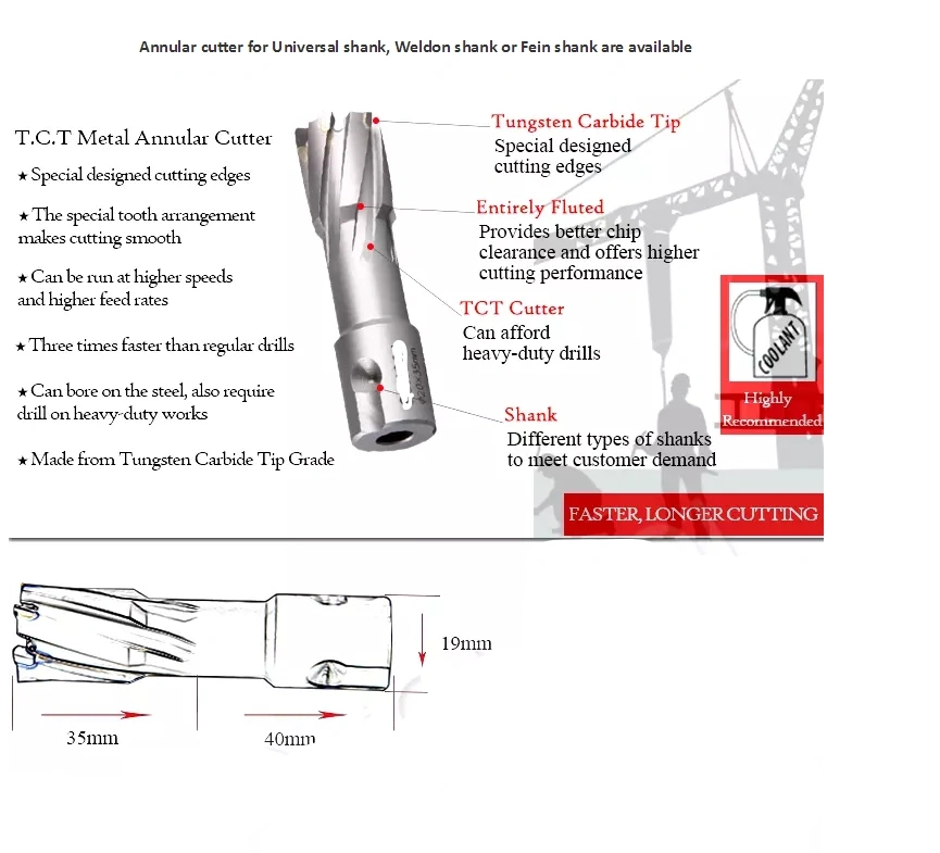 Folga HSS Factory Tool Customized Tct Annular Cutter Broca magnética de haste universal