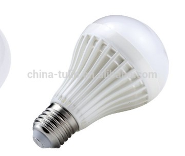 led bulbs dimmable