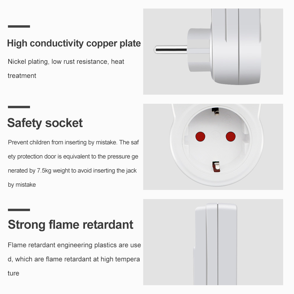 Power metering socket detail display