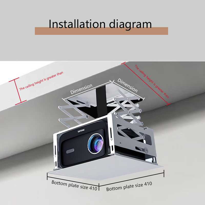 Motorized Projector Screen Mount