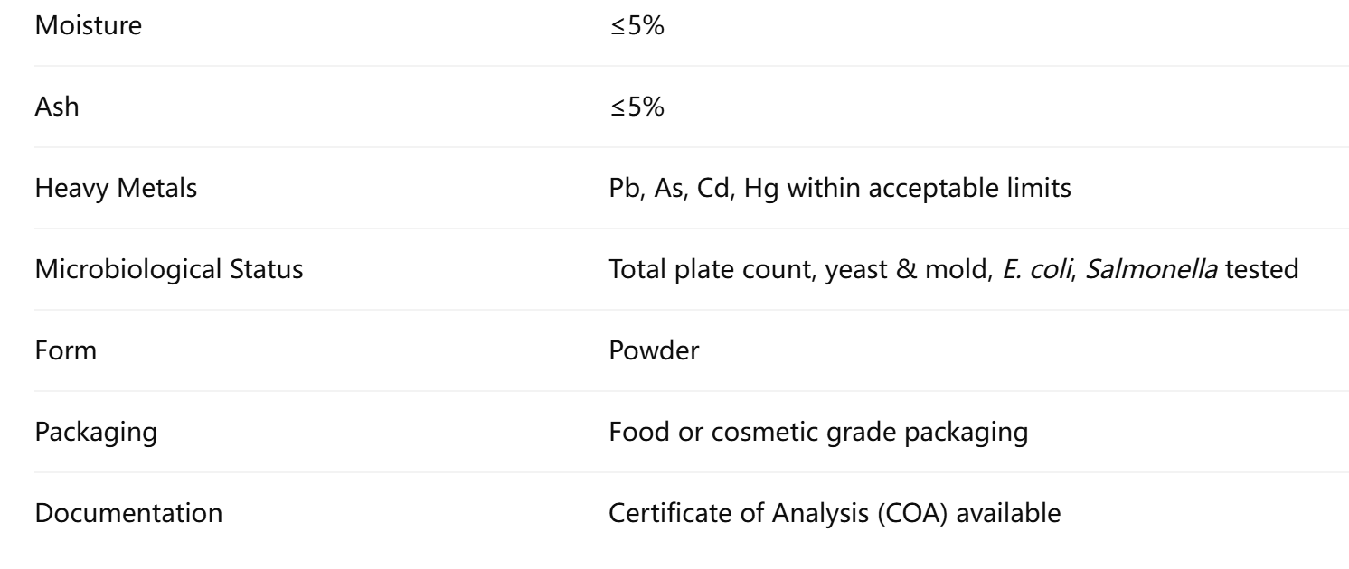 Luteolin Powder for Nutritional Supplements