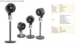 Energy Efficient BLDC Air Circulation Fan