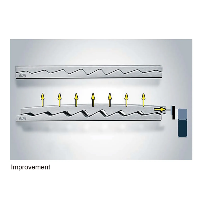 WPB Series Electro-Hydraulic Synchronous CNC Press Brakes WPBH Series Hybrid Electric CNC Press Brakes