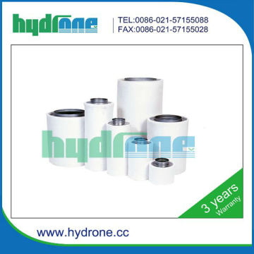 greenhouse active carbon round air filter