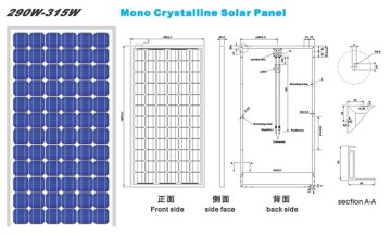 solar panels