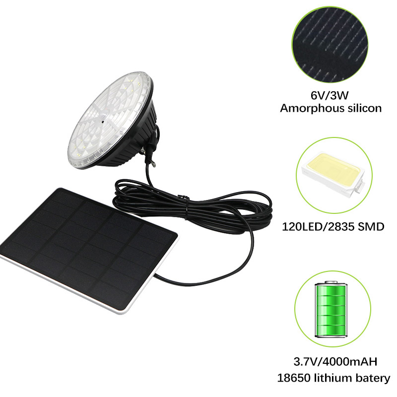 Solar Shed Light