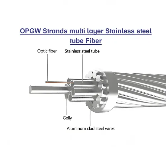 Enhanced Lightning Protection OPGW Cable