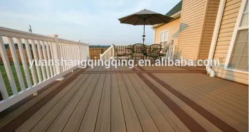 Wood Plastic Composite(wpc) artificial wood cladding