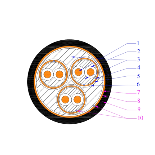 Cable de computadora CU/PE/CWB (sub)/PVC