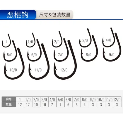 Mustad High Carbon Stainless Steel Sea Fishing Circle Hooks