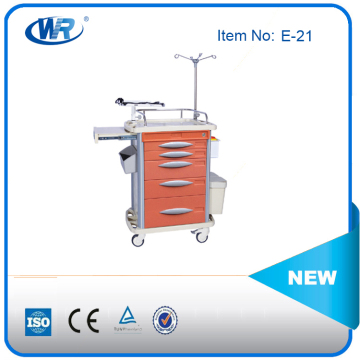 Emergency & Clinics Apparatus Wholesale of medical equipment