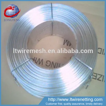 2016 hot sale Galvanized Flat carton box wire, stitching wire for corrugated box