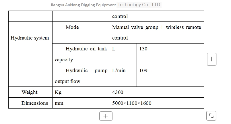 ANZ-45A Mining crawler remote control drilling vehicle