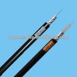 chinese cable RG59