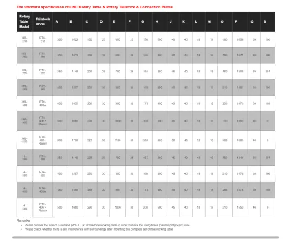 RTH-400APneumatic Rotary Tailstock: Precision Engineering Solutions