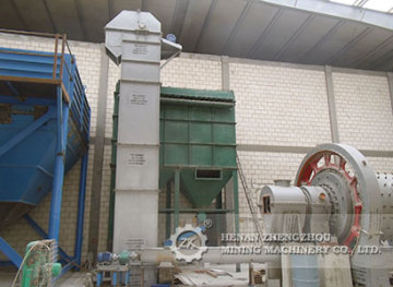 Bucket Elevator Machine,Bucket Elevator Equipment