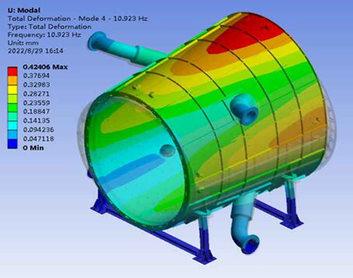 Steel Construction Stress Distribution