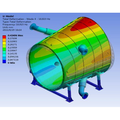 CAE Computer-A-Advied Service Service Service