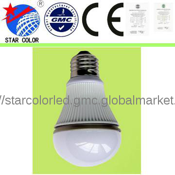 hot ! warm white GU10 Bulbs