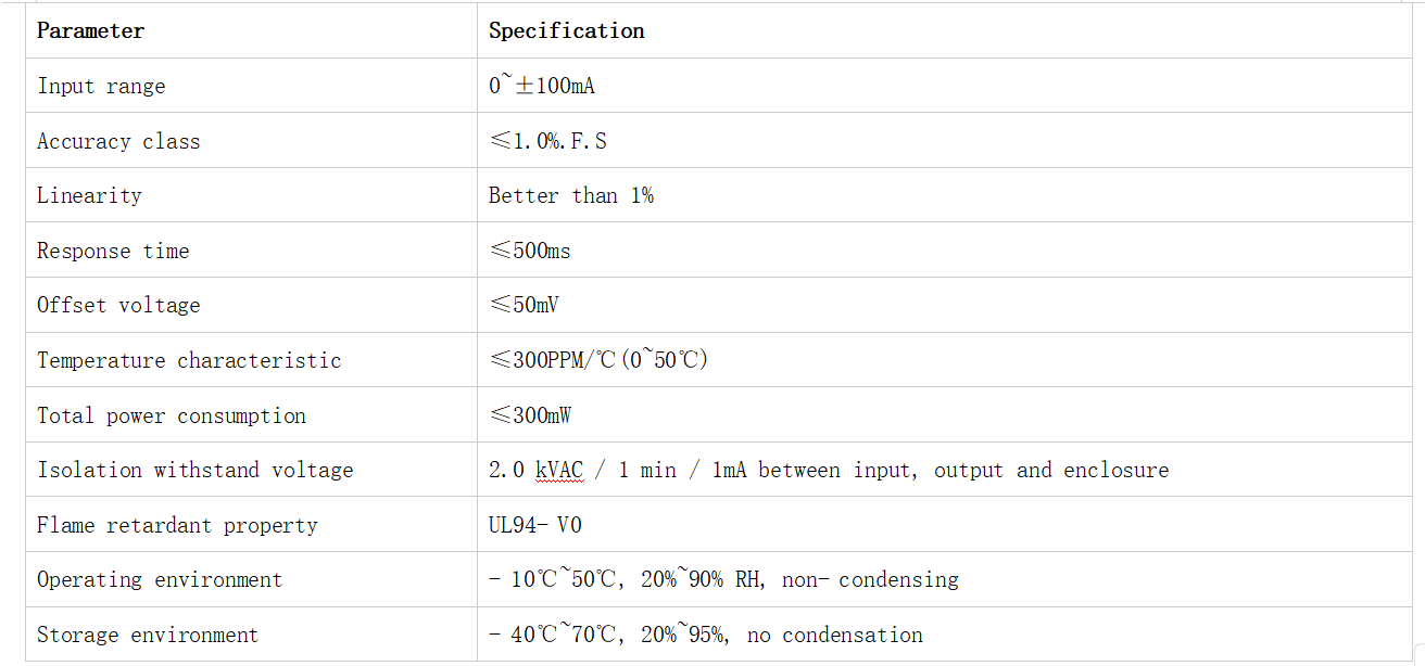 Type B residual current sensor