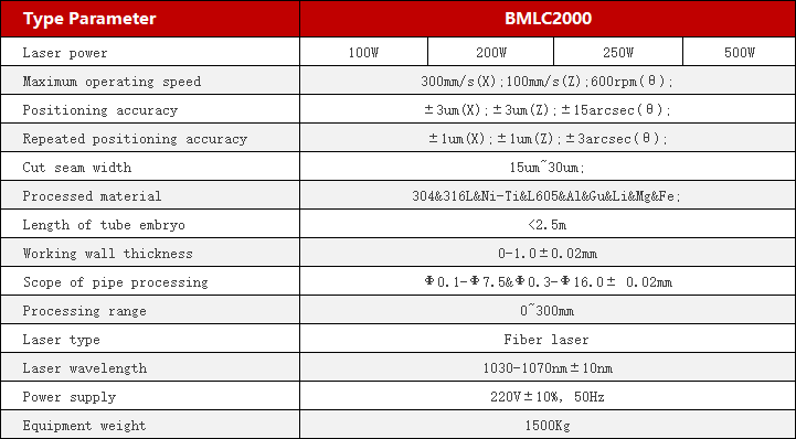 Endoscope Bending Section Laser Cutting Machine