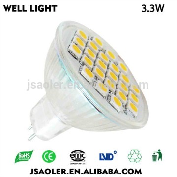 GU10/E27/E14 3.3w save energy led bathroom lighting Led exterior wall light led spotlight