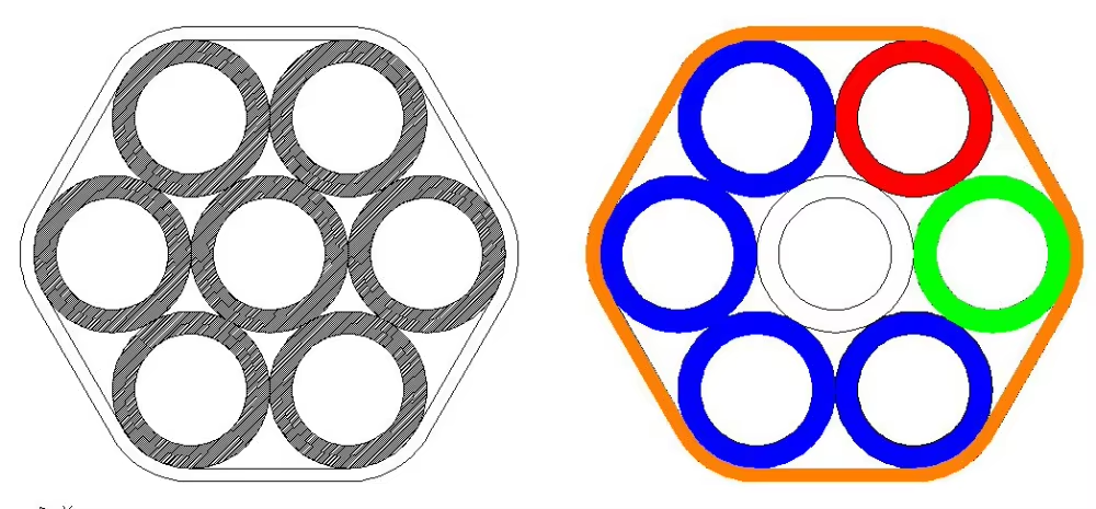 communication conduit