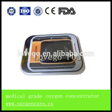 car inverter