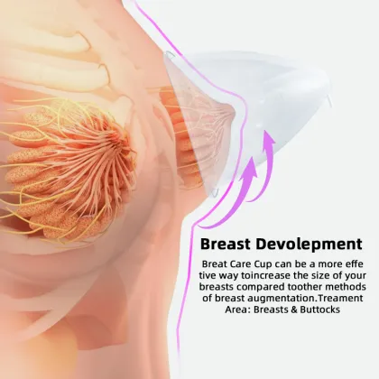 Newest Breast Massage and Enhancement Services at Beauty Salons