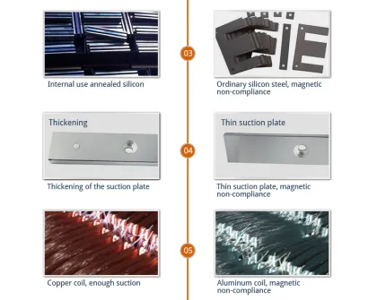 Electronic Rfid Door Digital Electronic Lock