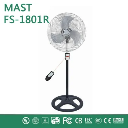 industrial fan hvls industrial ceiling fan