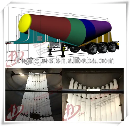 Polyester woven fabric type arislide PU ventilation pipe