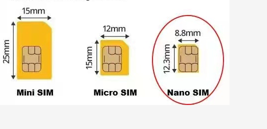 Nano size SIM card