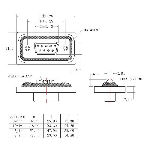 WDB01-FXXXXXXX 1 D-SUB FEMALE SOLDER WATERPROOF TYPE 