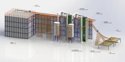 powder coating paint lines powder coating booth