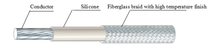 UL3122 22AWG Wire