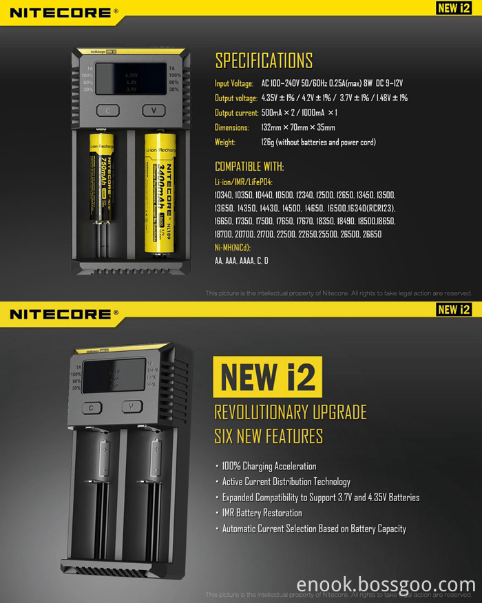 2017 Nitecore I2 18650 Battery Charger