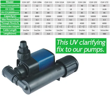 Comprehensive Guide to UV-C Clarifiers: Models CUV-111A, CUV-107, CUV-109, and More