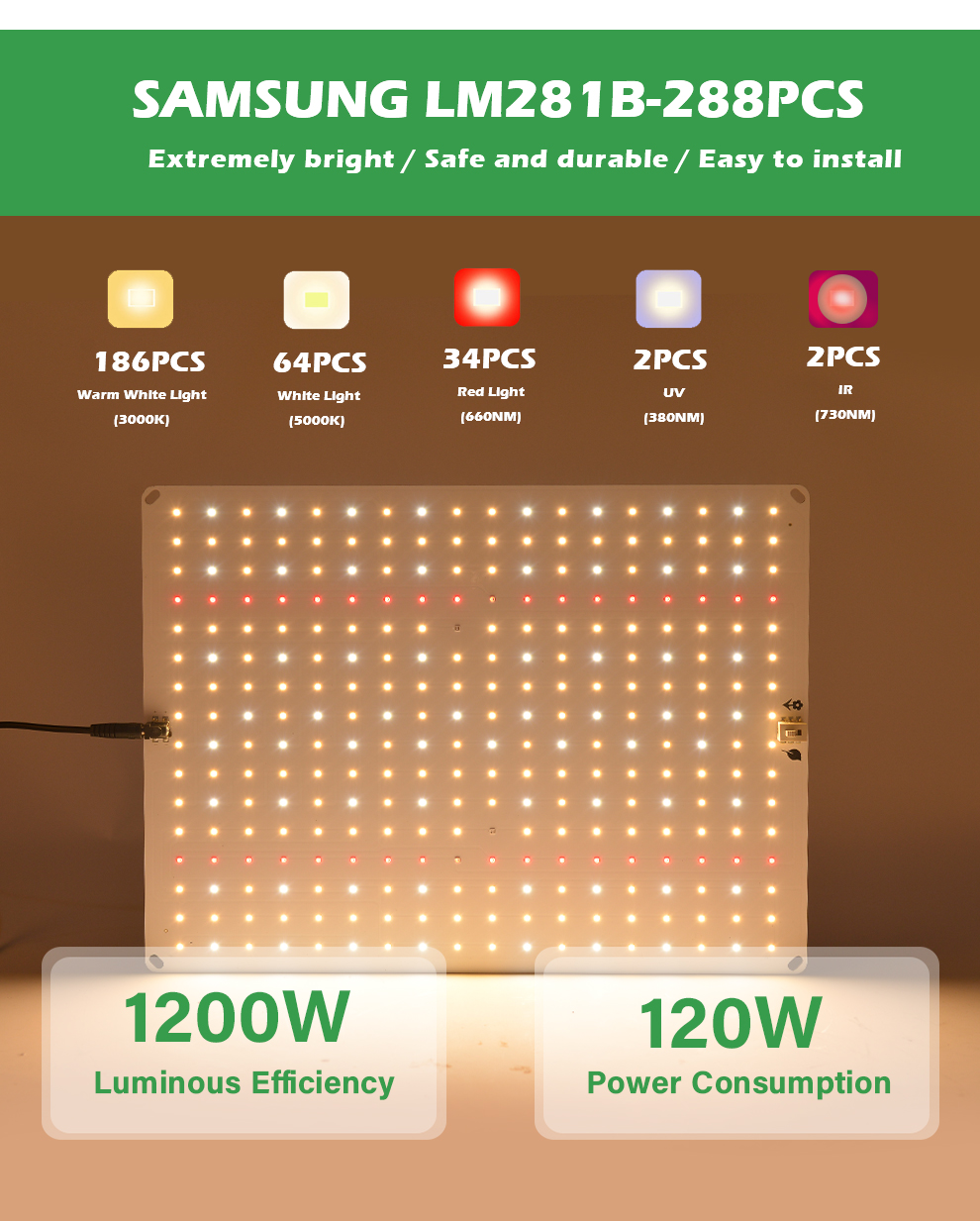120w Dimmable Full Spectrum Led Grow Light Panel With Lm281b+ Leds ...