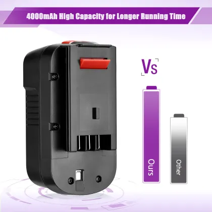 18V NiMH Battery Pack - 4000mAh Replacement for Black and Decker Power Tools